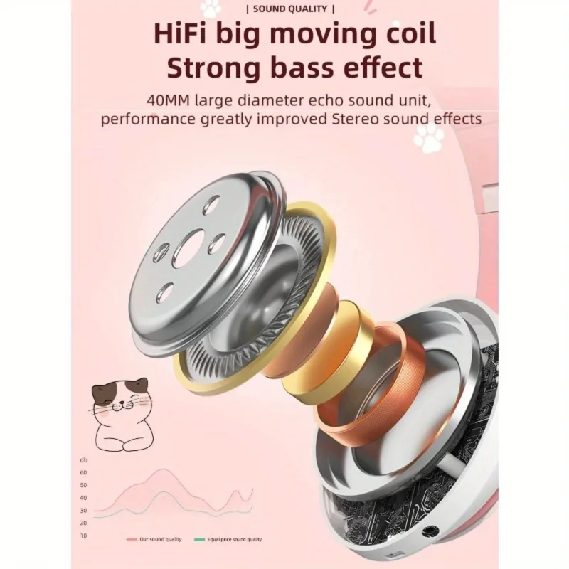 Headphone Nirkabel Telinga Kuc - Wired Earphone Lightning ulasan dan harga